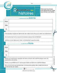 Reconstruis les histoires