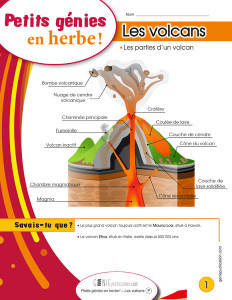 Petits génies en herbe – Les volcans