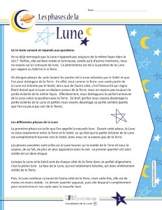 Les phases de la Lune