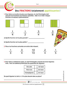 Des fractions totalement appétissantes