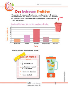 Des boissons fruitées