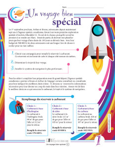 Un voyage bien spécial
