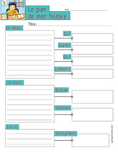 Le plan de mon histoire – Plan d'écriture