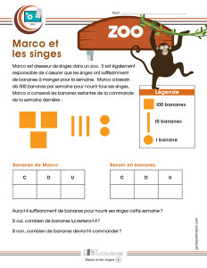 Marco et les singes