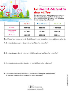 La Saint-Valentin des villes