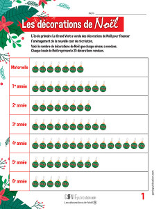 Les décorations de Noël