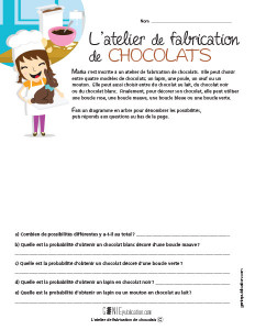 L’atelier de fabrication de chocolats