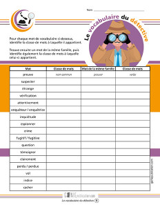 Le vocabulaire du détective