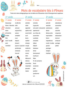 Mots de vocabulaire liés à Pâques