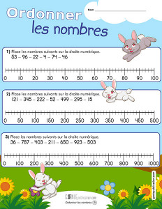 Ordonner les nombres