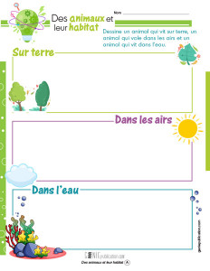 Des animaux et leur habitat
