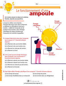 Le fonctionnement d'une ampoule