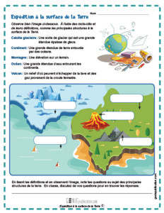 Expédition à la surface de la Terre