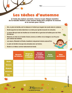 Les tâches d’automne