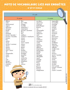 Mots de vocabulaire liés aux enquêtes