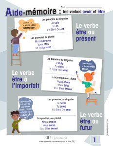 Aide-mémoire : les verbes avoir et être