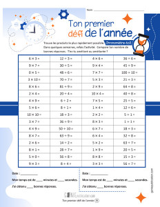 Ton premier défi de l’année