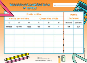 Outil - Tableau de numération 2e cycle