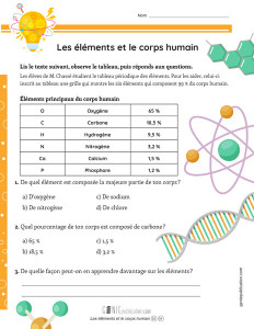 Les éléments et le corps humain