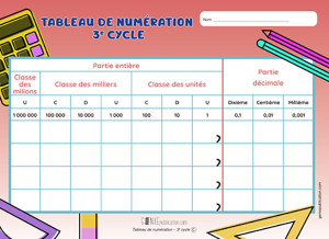 Outil - Tableau de numération 3e cycle