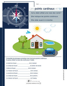 Les points cardinaux et toi