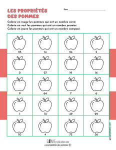 Les propriétés des pommes