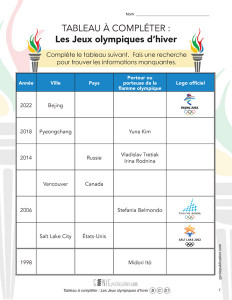 Tableau à compléter : Les Jeux olympiques d'hiver