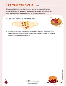 Les tricots d’Élie