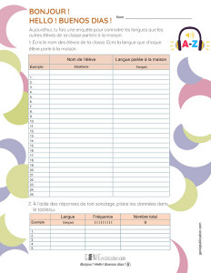 Bonjour ! Hello ! Buenos dias !