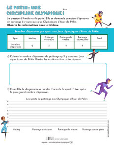 Le patin : une discipline olympique