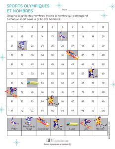 Sports olympiques et nombres