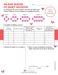 Un bon souper de Saint-Valentin