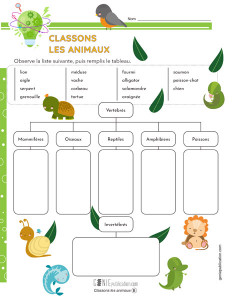 Classons les animaux