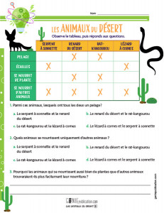 Les animaux du désert