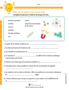 Rien ne se perd, rien ne se crée