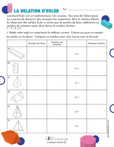 La relation d’Euler