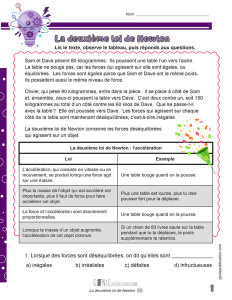 La deuxième loi de Newton