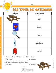 Les types de matériaux