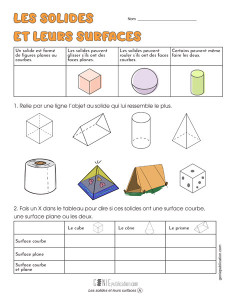 Les solides et leurs surfaces