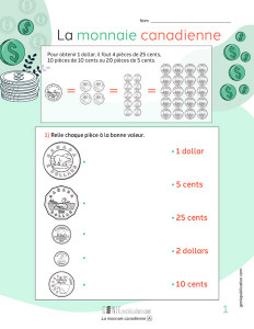 La monnaie canadienne