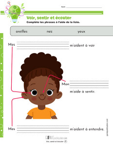 Voir, sentir et écouter