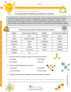 La matière et l’atome