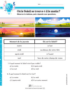 Où le Soleil se trouve-t-il le matin ?