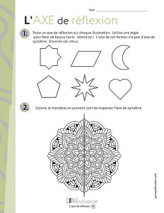 L’axe de réflexion