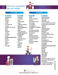 Mots de vocabulaire liés aux métiers