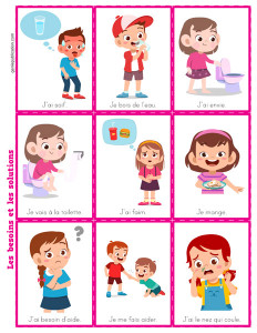 Les besoins et les solutions - Pictogrammes