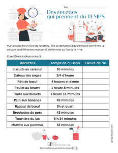 Des recettes qui prennent du temps