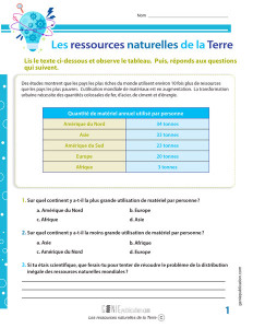 Les ressources naturelles de la Terre