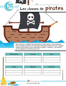 Les classes de pirates