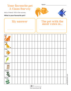 Your Favourite Pet - A Class Survey